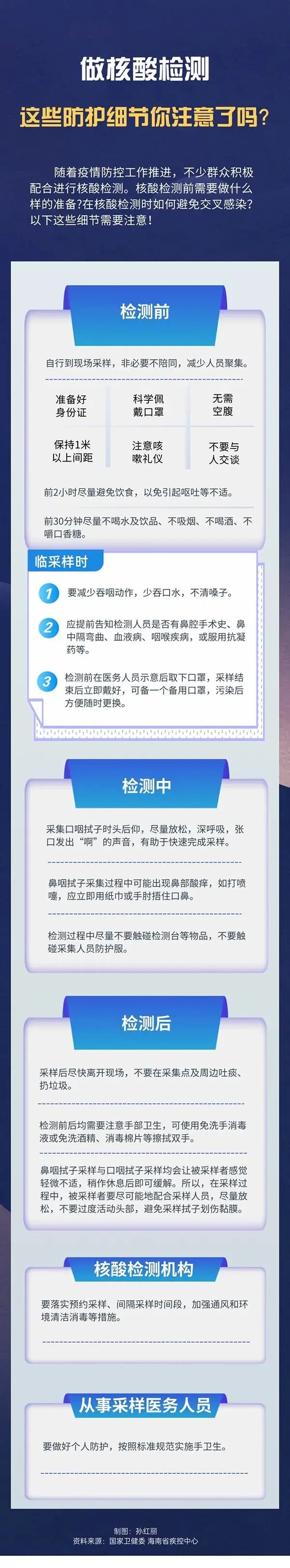 央視提醒：核酸檢測前30分鐘不要抽煙！還有這些你要知道|安徽深藍醫療